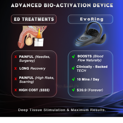 EVORING™ TitanForce Pro