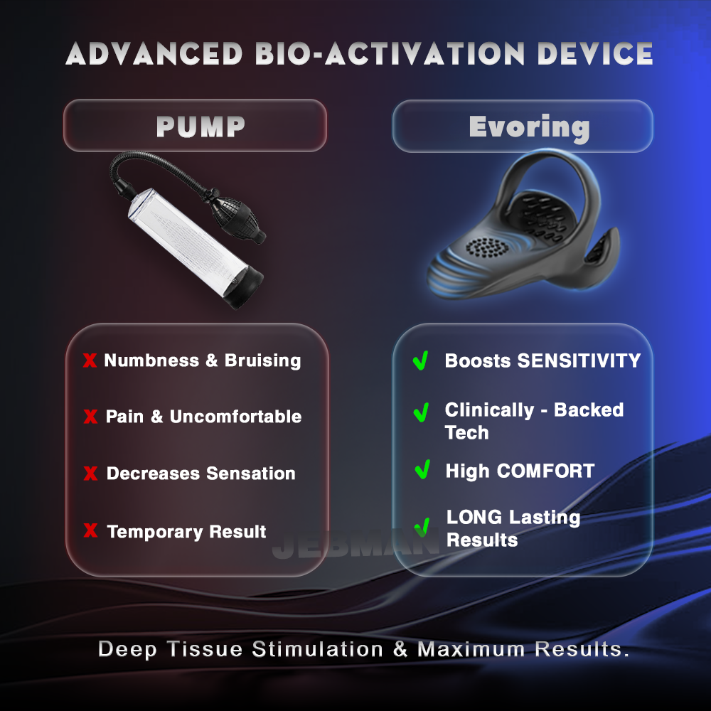 EVORING™ TitanForce Pro