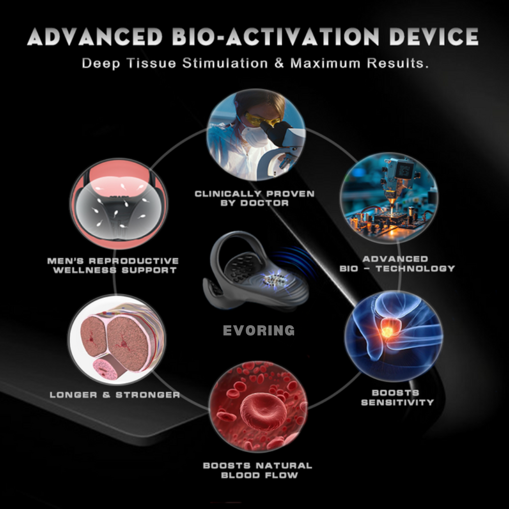 EVORING™ TitanForce Pro