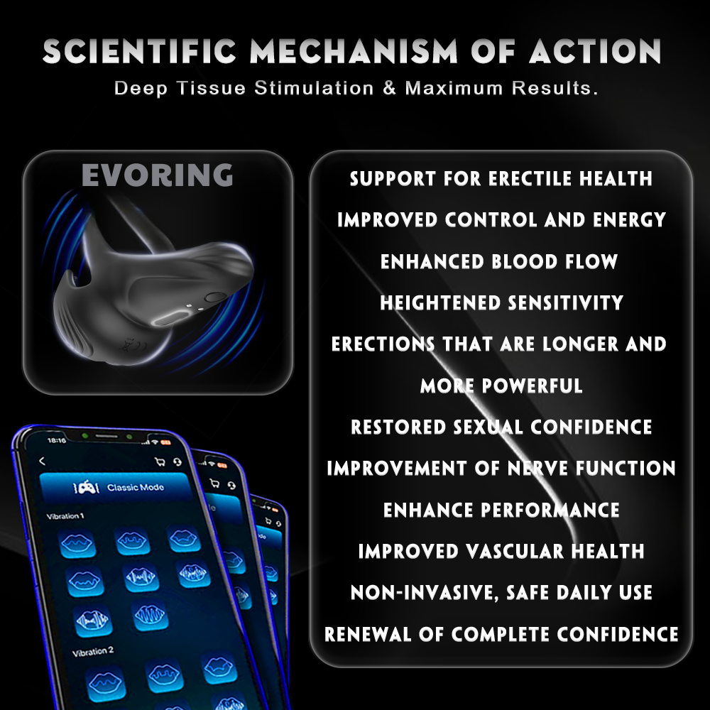 EVORING™ TitanForce Pro